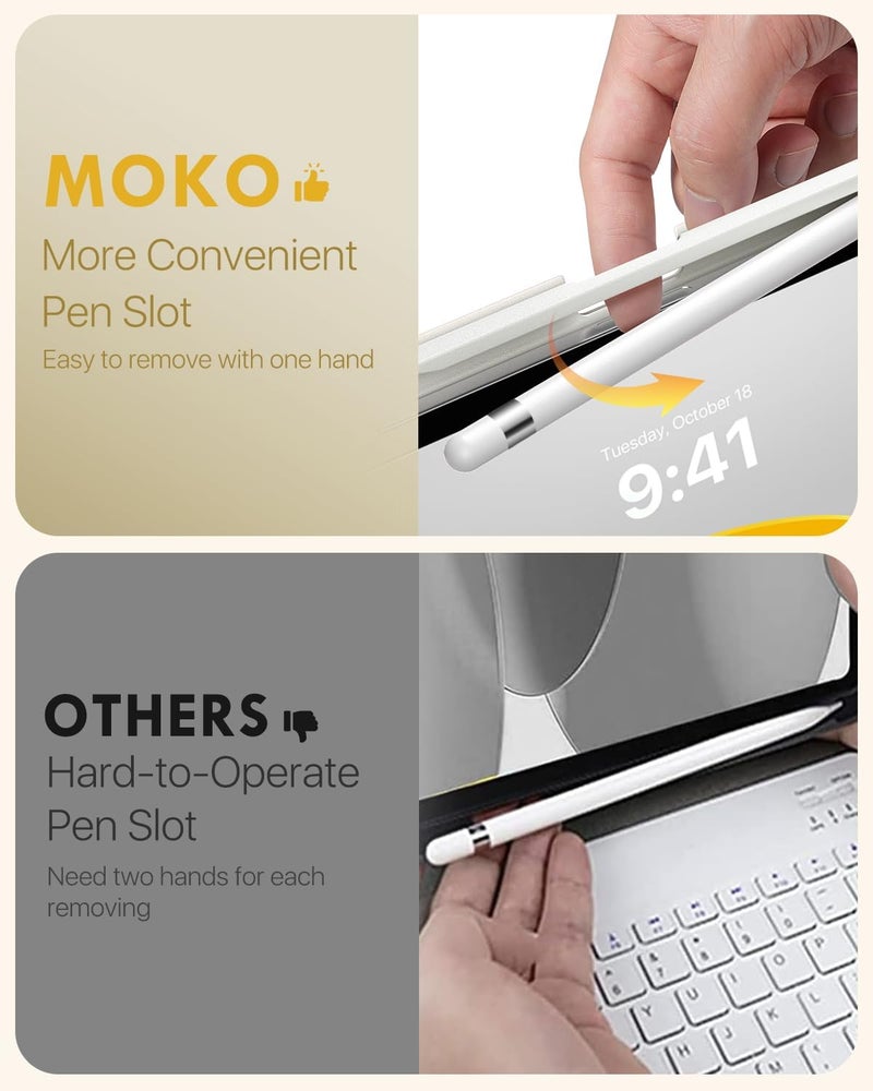 MoKo for iPad (A16) 11th Generation Case with Keyboard 11 inch 2025, iPad 10th Generation 10.9 inch Case with Pencil Holder, Multi-Angle Detachable Bluetooth Keyboard, White - Image 4